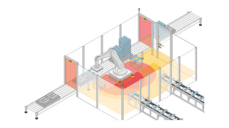 SICHERHEITS-LASERSCANNER PSENSCAN: WIE FLÄCHENÜBERWACHUNG WIRKLICH PRODUKTIV IST